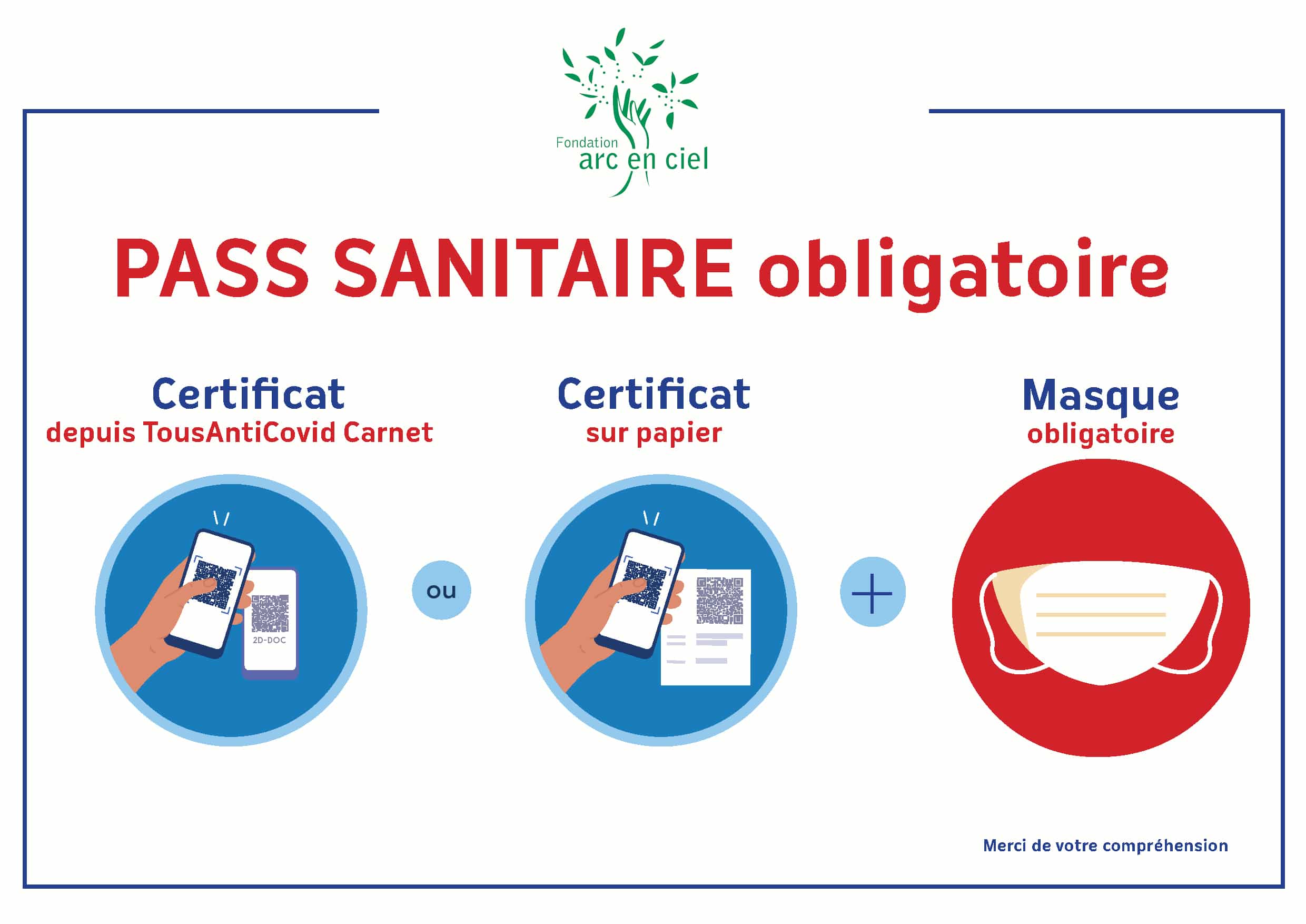 Pass sanitaire obligatoire pour entrer en établissement