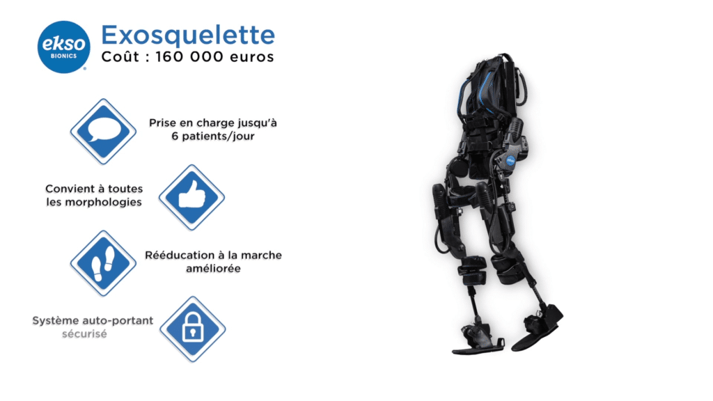 Description de l'exosquelette