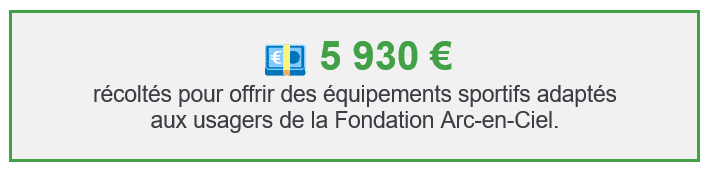 5930 € dons collectés