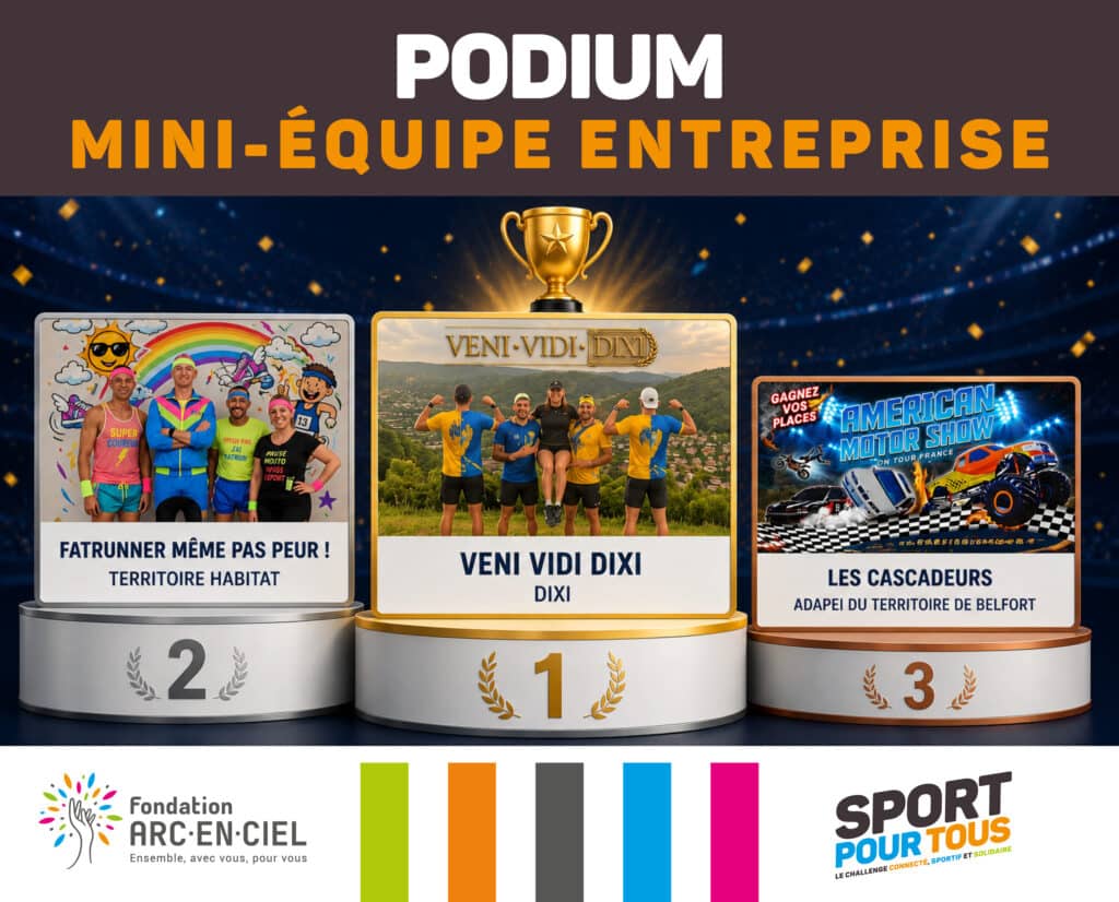 SportPourTous_AfficheClassement_Mini-équipesEntreprise