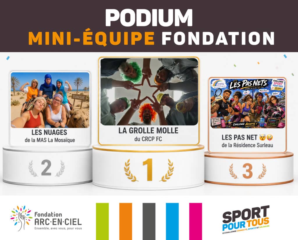 SportPourTous_AfficheClassement_Mini-équipesFondation