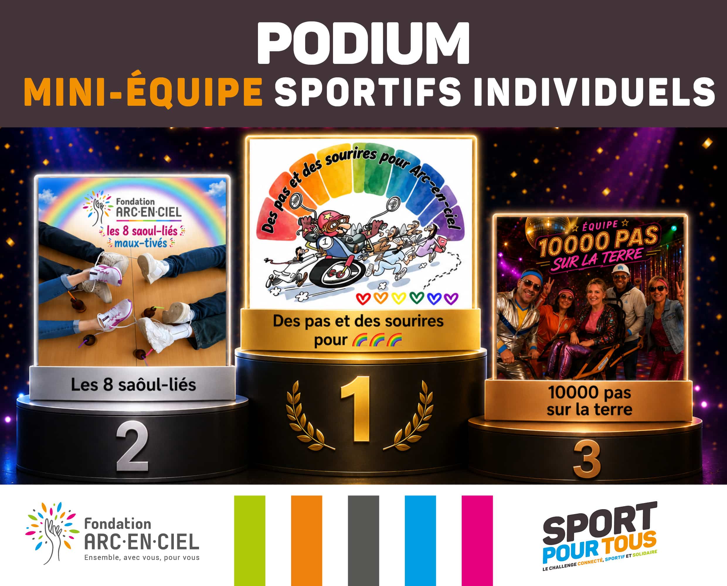 SportPourTous_AfficheClassement_Mini-équipesSportifInd