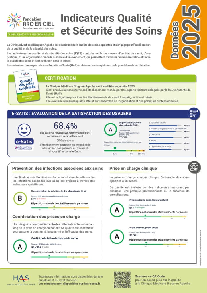 CMBA-Affiche Qualité PoleSanté_données2025 Affiche qualité